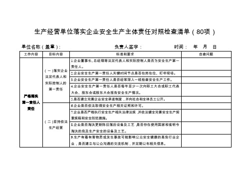 生产经营单位落实企业安全生产主体责任对照检查清单