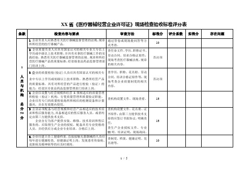 江西省《医疗器械经营企业许可证》现场检查验收标准评分表doc