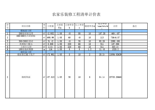 农家乐预算清单