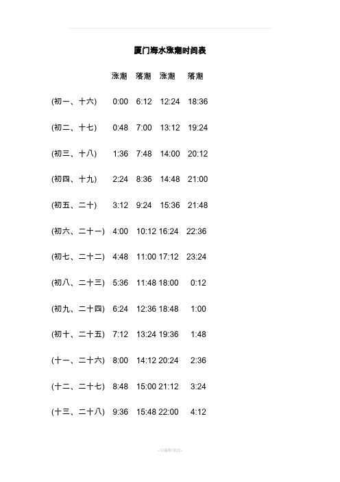 厦门海水涨潮时间表