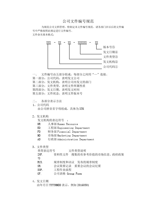 公司文件编号规范