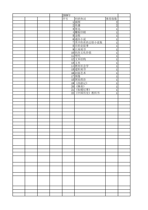 【国家社会科学基金】_插图_基金支持热词逐年推荐_【万方软件创新助手】_20140809