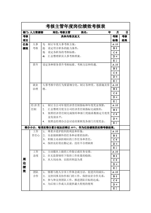 考核主管年度岗位绩效考核表