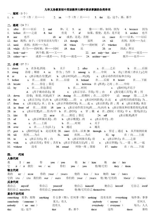 初中词汇大全