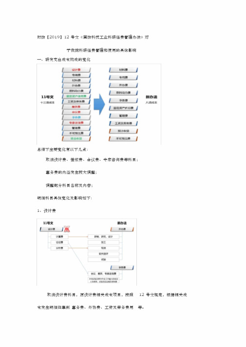 关于财防【2019】12号文《国防科技工业科研经费管理办法》对于我司科研经费管理和使用的具体影响