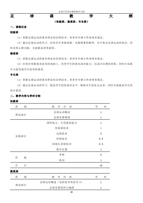 足球课教学大纲