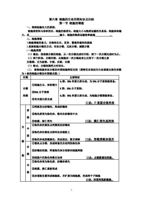 细胞的生命历程 知识点