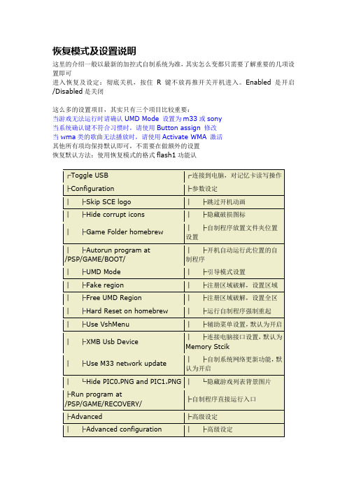 psp恢复模式及设置说明