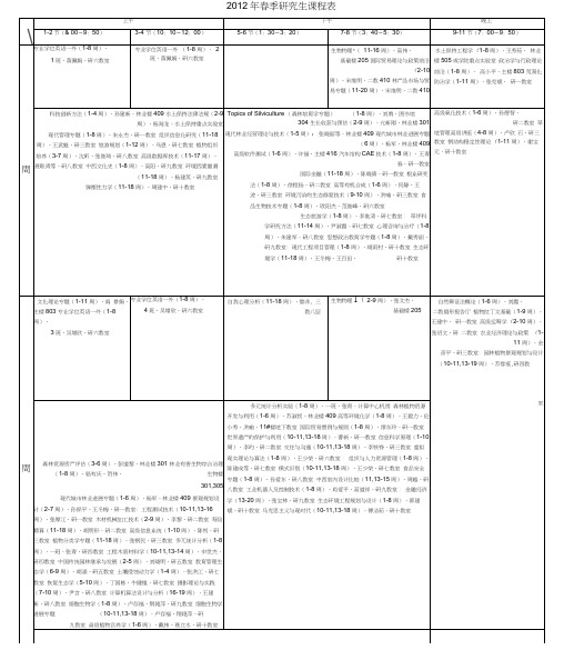 北京林业大学2012年春季研究生课程表