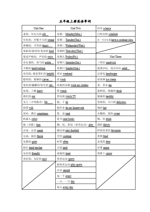 Unit1-6单词听写纸-人教PEP版英语五年级上册