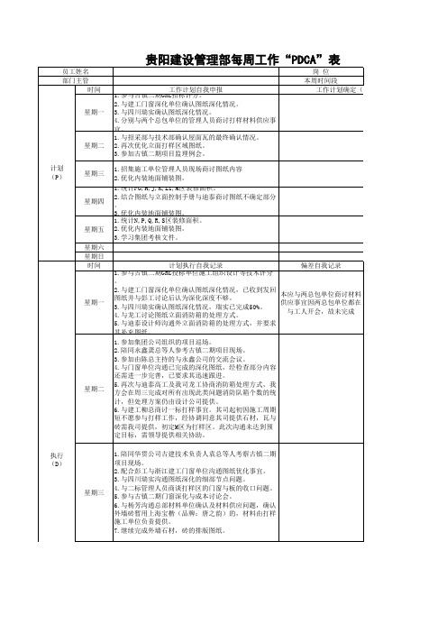 工程管理周PDCA表