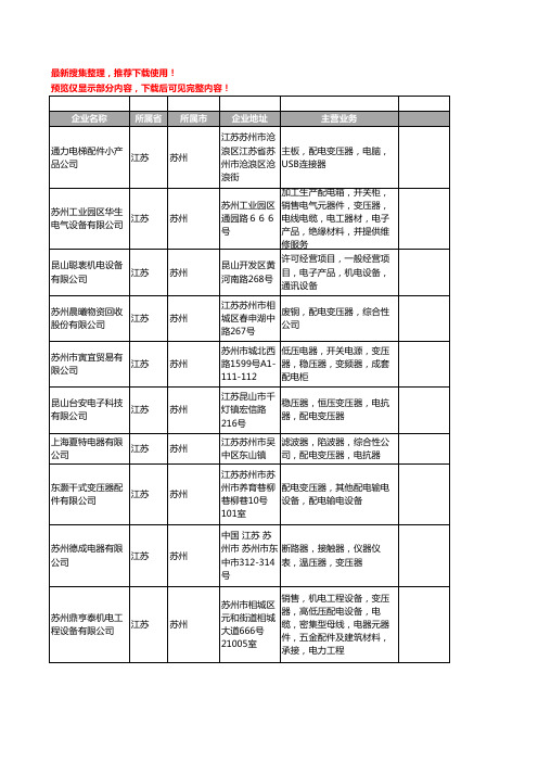 新版江苏省苏州配电变压器工商企业公司商家名录名单联系方式大全57家