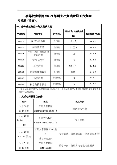 首都师范大学初等教育学院2019年硕士生复试录取工作方案