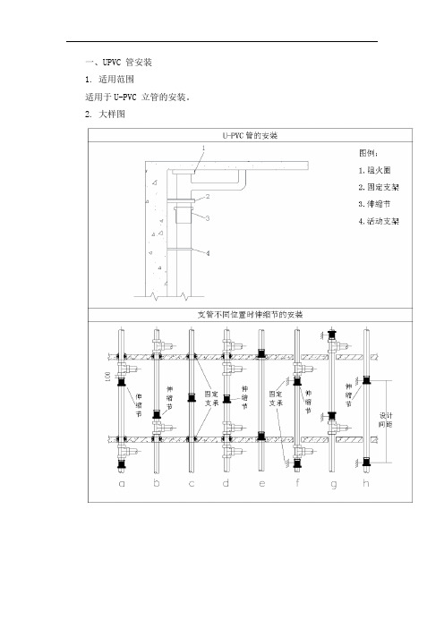 UPVC 管安装