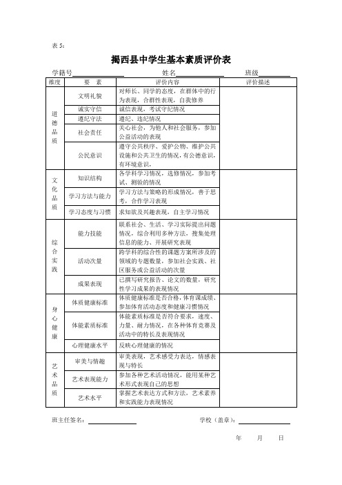 学生基本素质评价表