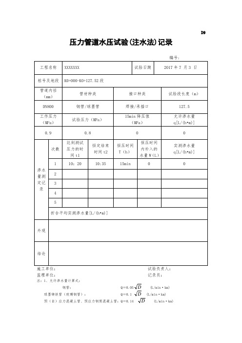 压力管道水压试验(注水法)记录