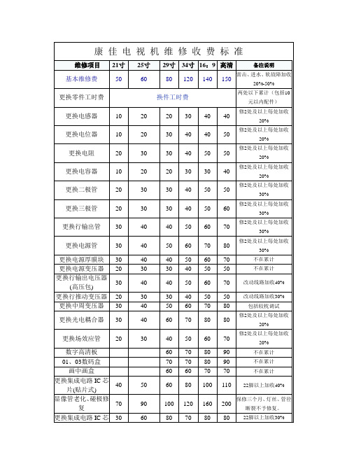 康佳电视机维修收费标准