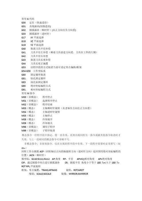 数控编程代码