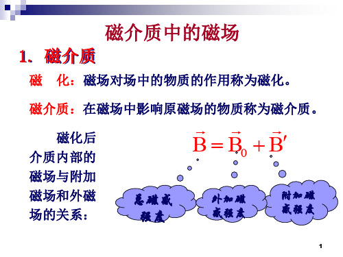 磁介质中的磁场