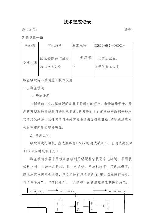 路基级配碎石填筑施工技术交底