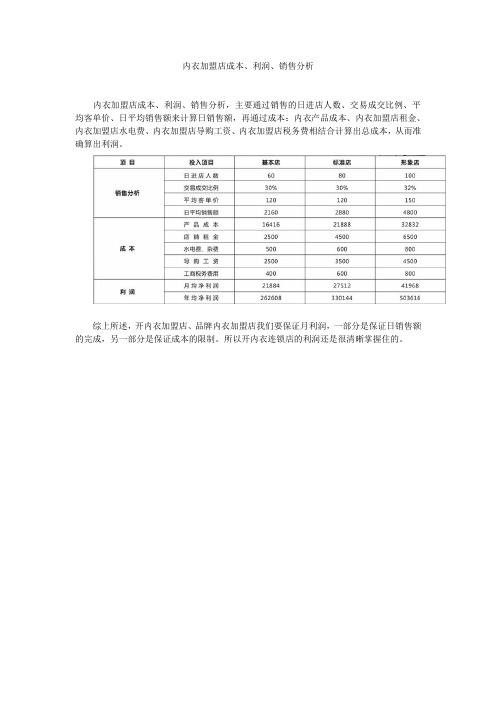 内衣加盟店成本、利润、销售分析档