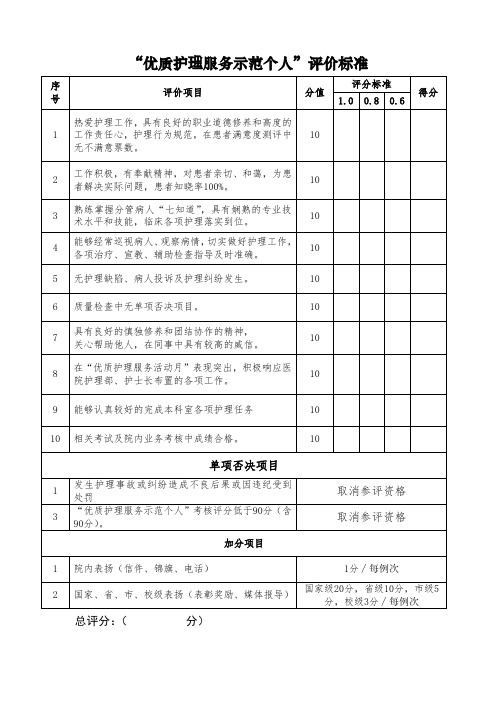 “优质护理服务示范个人”评价标准