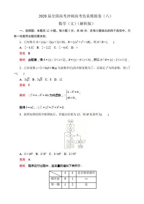 2020届全国高考冲刺高考仿真模拟卷（八） 数学（文）（解析版）