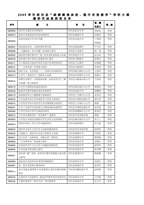 2009学年绍兴县“破解疑难杂症,提升有效教学”学科小课题研究成果