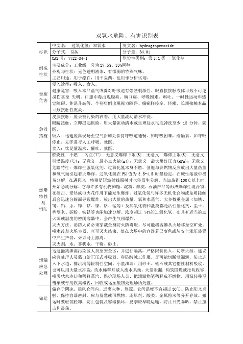 双氧水危险有害识别表