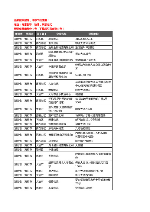 新版湖北省黄石市货运企业公司商家户名录单联系方式地址大全255家