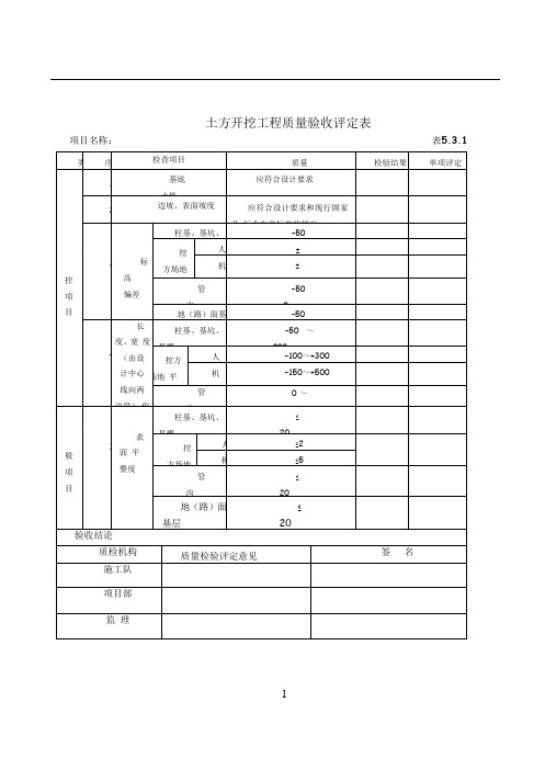 土方开挖工程质量验收评定表