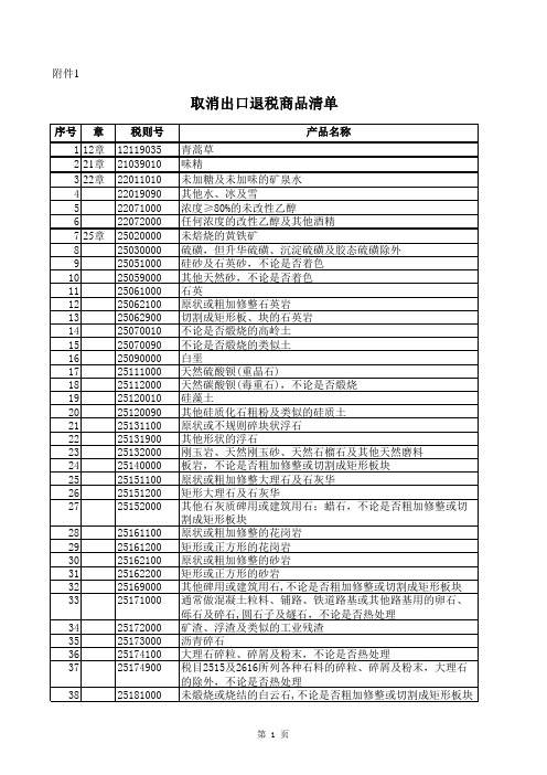 税务-取消出口退税商品清单 精品