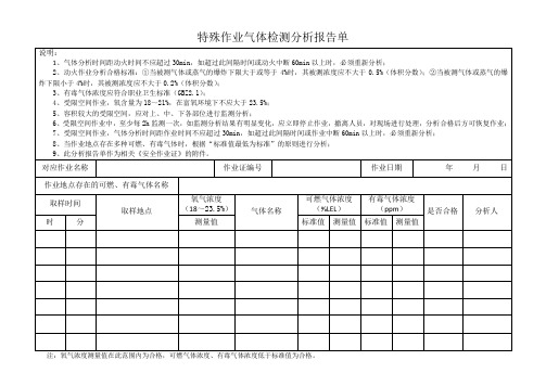 特殊作业气体检测分析表