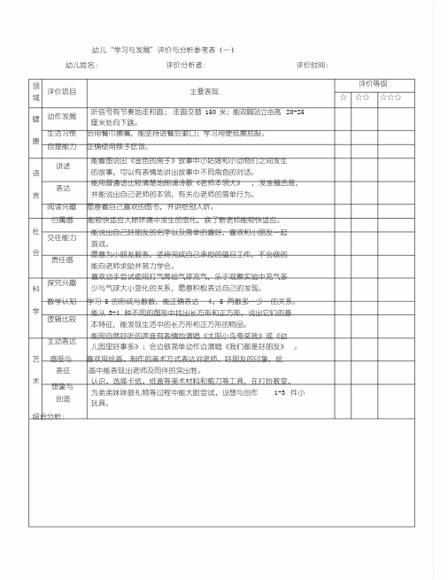 幼儿学习与发展评价与分析参考表中班