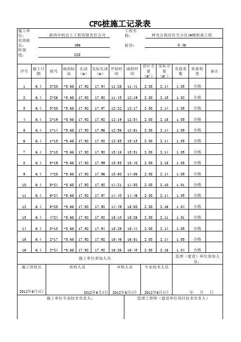 CFG桩施工记录表