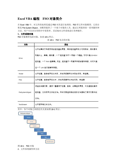 Excel VBA编程  FSO对象简介