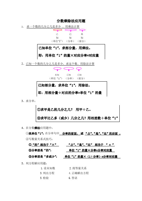 分数乘除法应用题