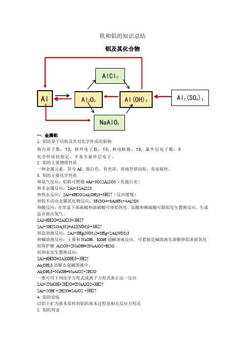 铁和铝的知识总结