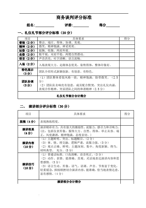 商务谈判评分标准