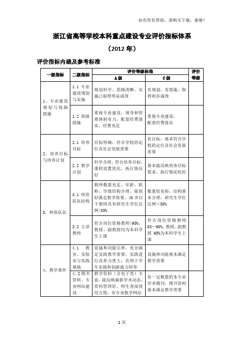 浙江省普通高校本科重点建设专业评价指标体系3页