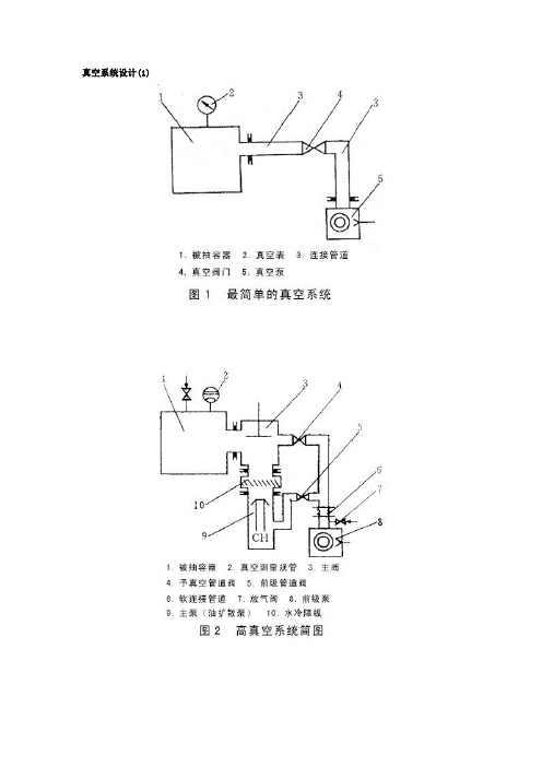 真空系统设计