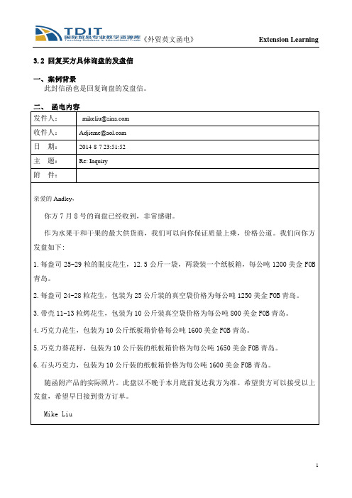 回复具体询盘(精)