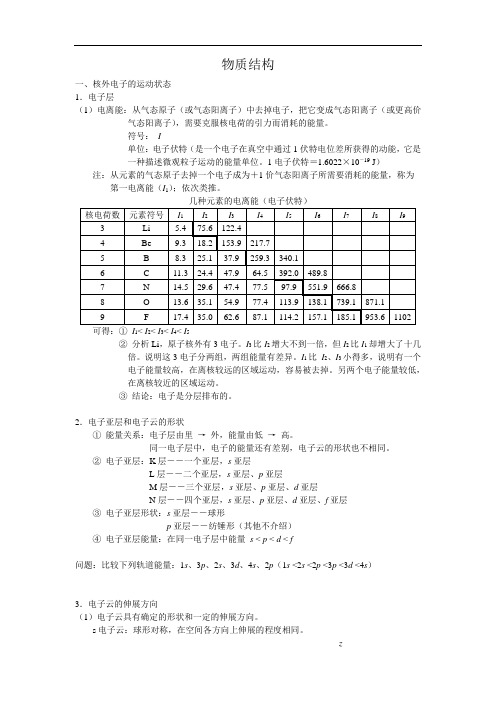 高中化学竞赛讲义《物质结构》