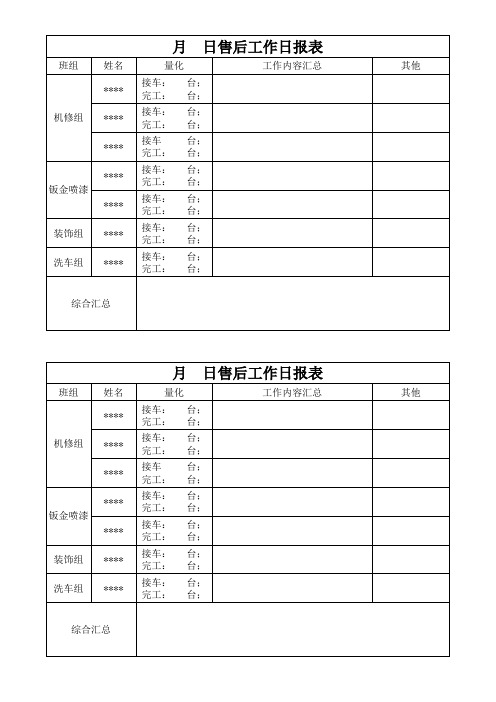 售后工作日报表模板