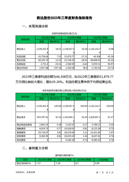 002120韵达股份2023年三季度财务指标报告