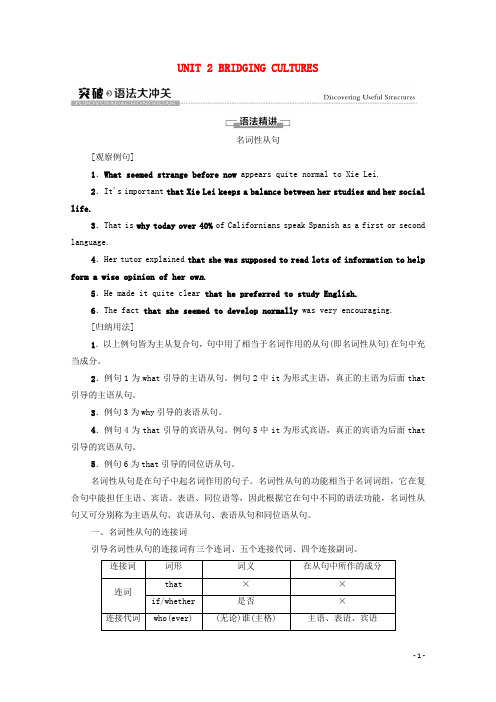 2021_2022学年新教材高中英语UNIT2 突破语法大冲关学案含解析新人教版选择性必修第二册