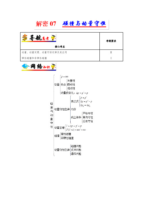 解密07 碰撞与动量守恒-备战2019年高考物理之高频考点