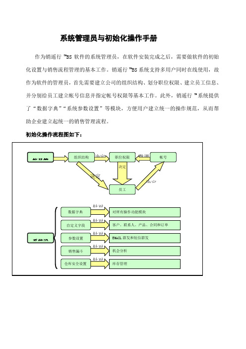 系统管理员与初始化操作手册