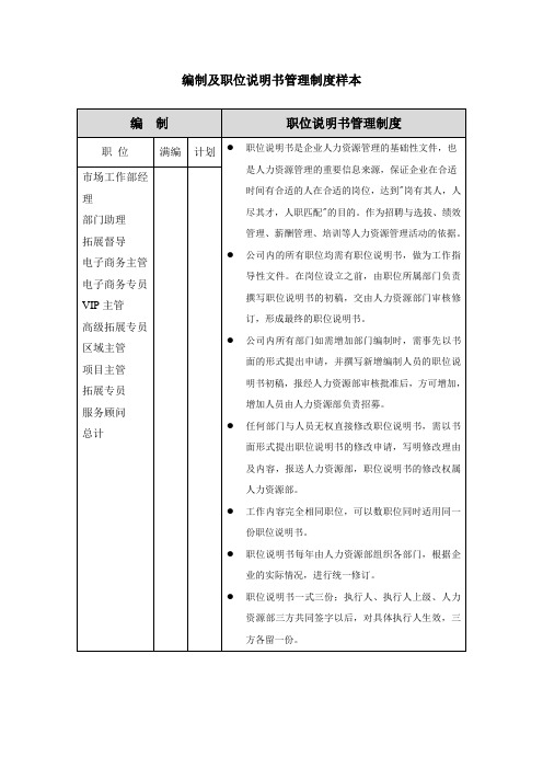 编制及职位说明书管理制度样本