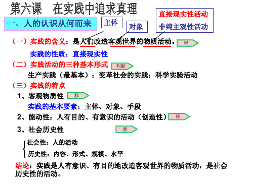 6.1 人的认识从何而来共30张PPT